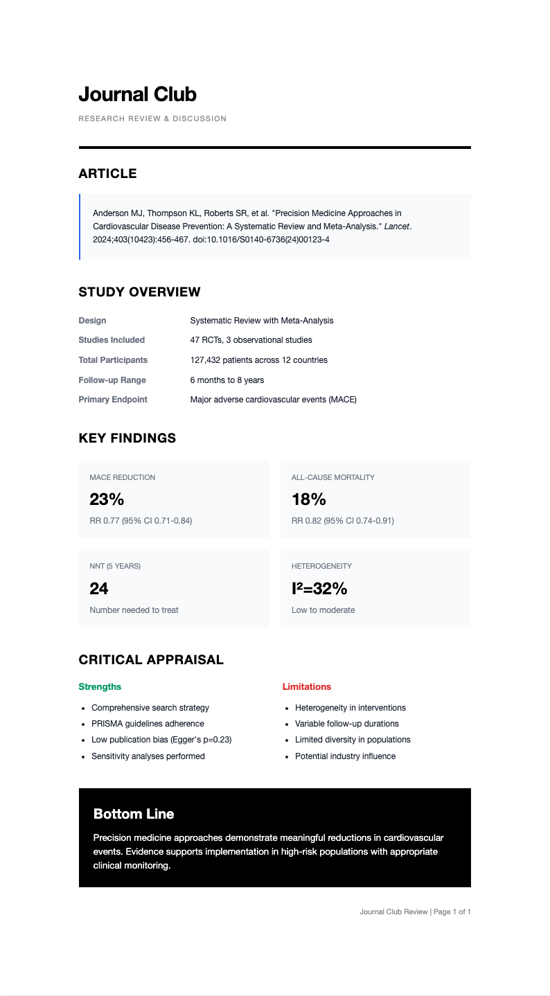 Modern minimalist journal club